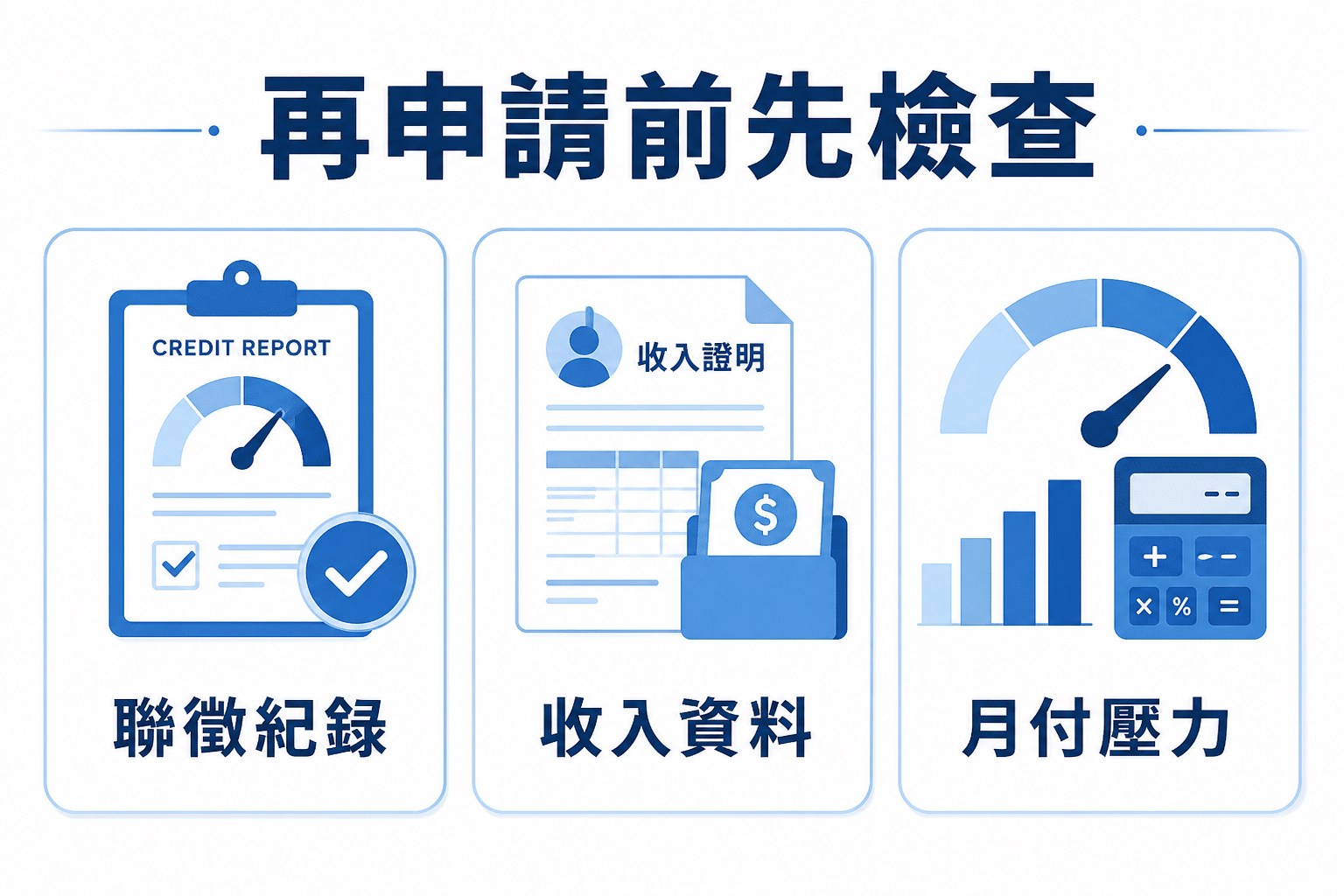 信貸沒過後先檢查聯徵紀錄、收入資料與月付壓力